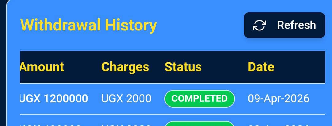 Withdrawal Proof 6